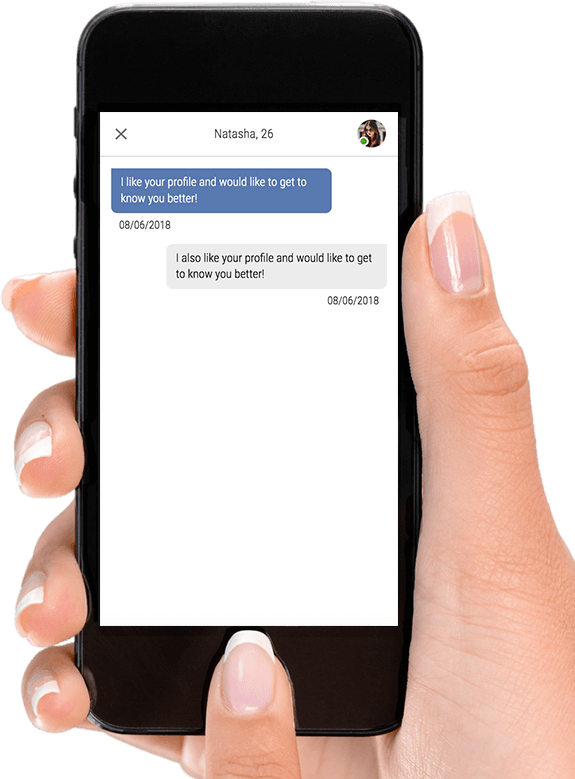 Mobile Start Communicating - Elenas Models